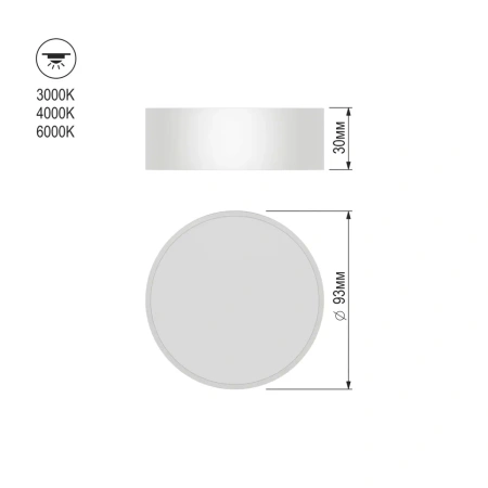 Светильник накладной RONDO 9W D93x30mm 3000К/4000K/6000К White