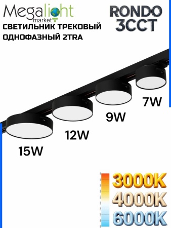 Светильник накладной RONDO 9W D93x30mm 3000К/4000K/6000К Black